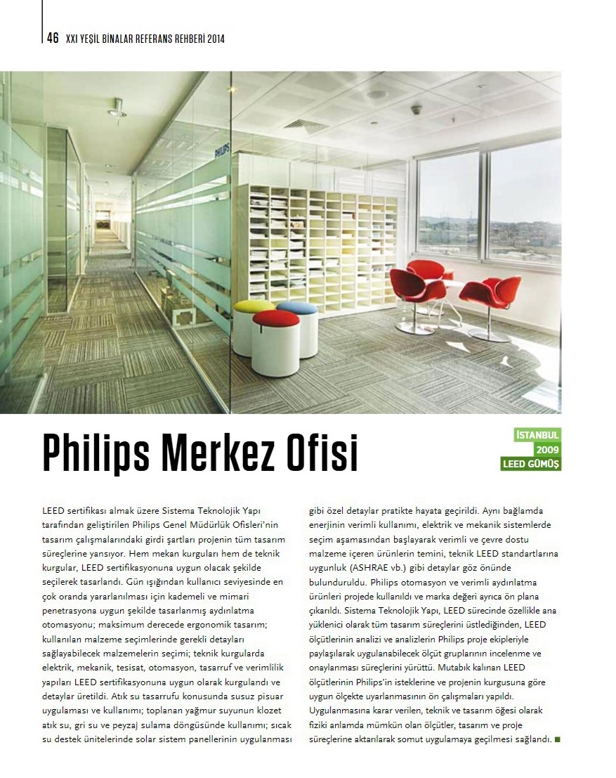 Philips Head Office